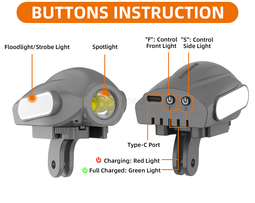 ضوء كشاف طيران ليلي من Sunnyli - مراجعة Drone Beacon Light وسعره