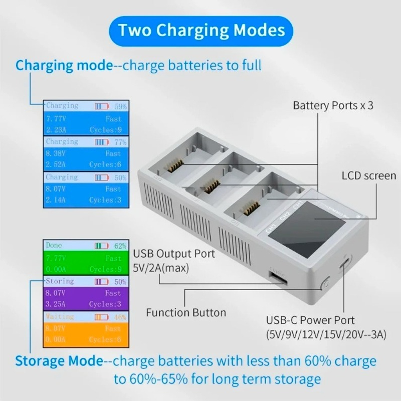 شاحن بطارية أسرع، محور شحن، مس - مراجعة Drone Charging Hub وسعره