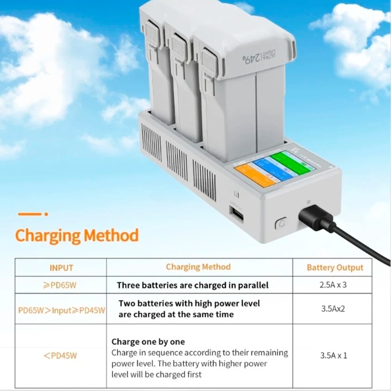 شاحن بطارية أسرع، محور شحن، مس - مراجعة Drone Charging Hub وسعره